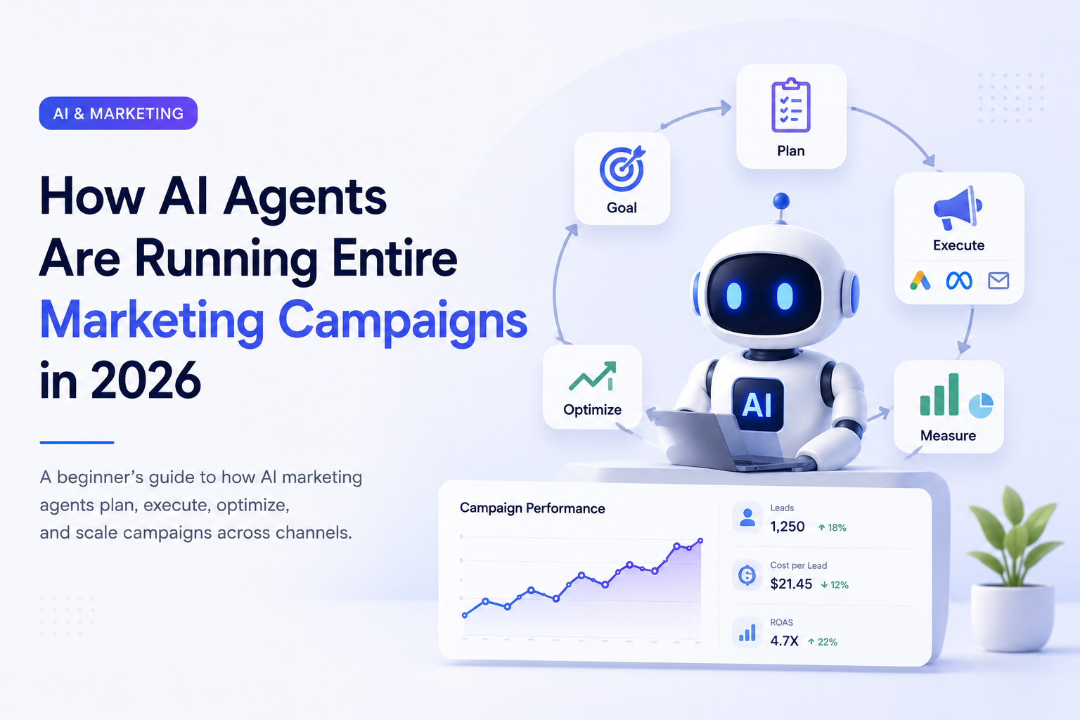 How AI Agents Are Running Entire Marketing Campaigns in 2026